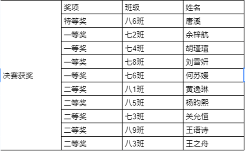 948828c4d38a40d28c6f692a9aa463e8.png